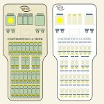 Netsud industrial boards 1